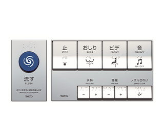 Eco-Friendly Control Panel