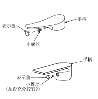 手柄上部固定式拧紧方法