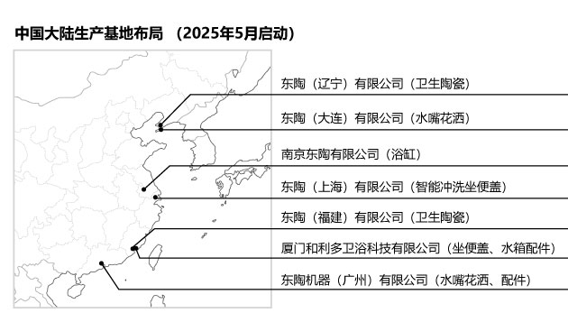 中国制造工厂所在地