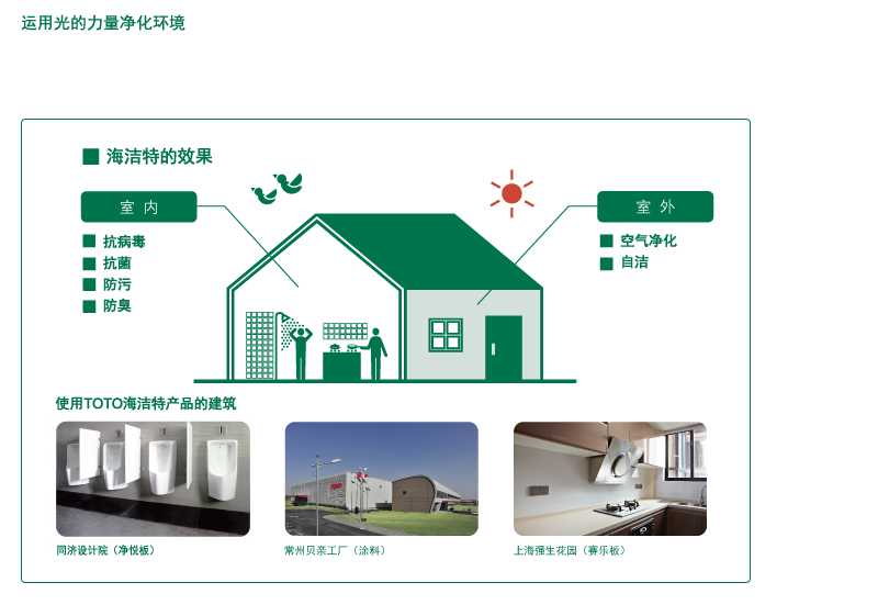 海洁特的效果 东陶toto