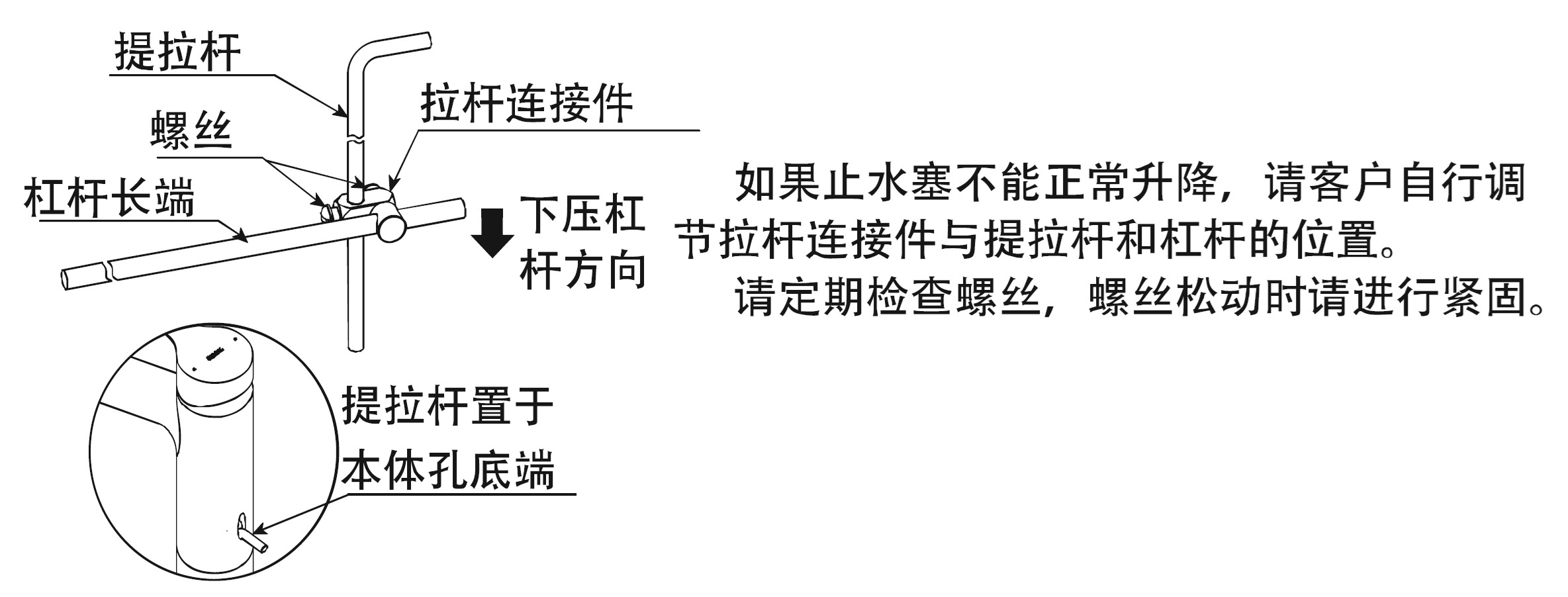 提拉杆式洗面器龙头止水塞不能正常升降如何处理