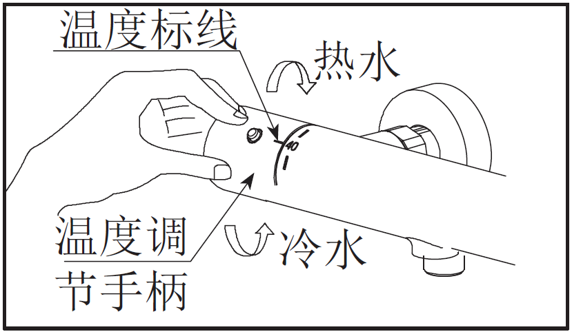 温度调节