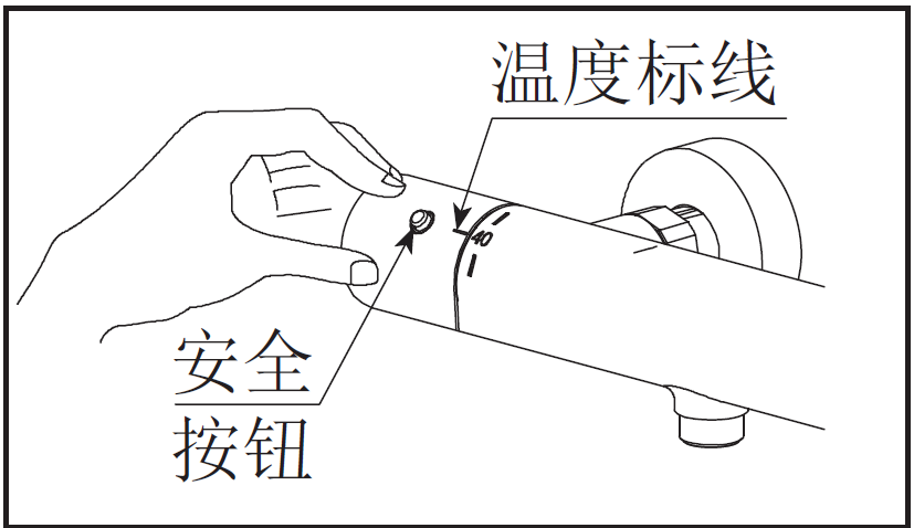 安全按钮