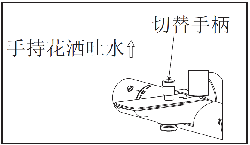 吐水口切替