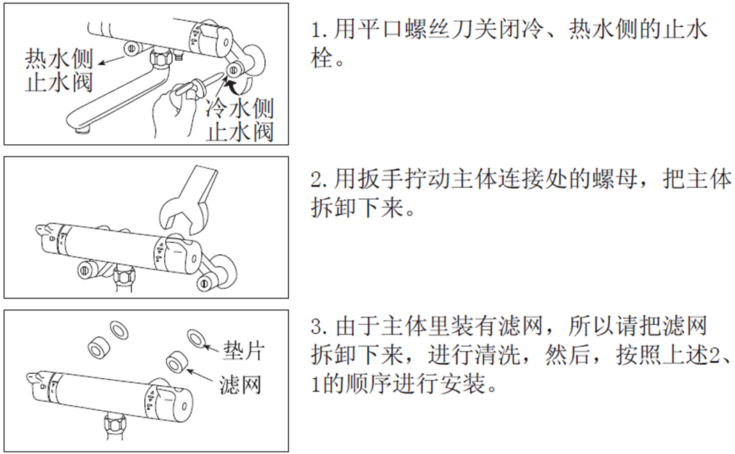 清洗过滤网