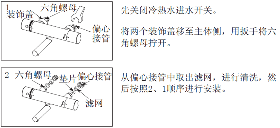 清洗过滤网