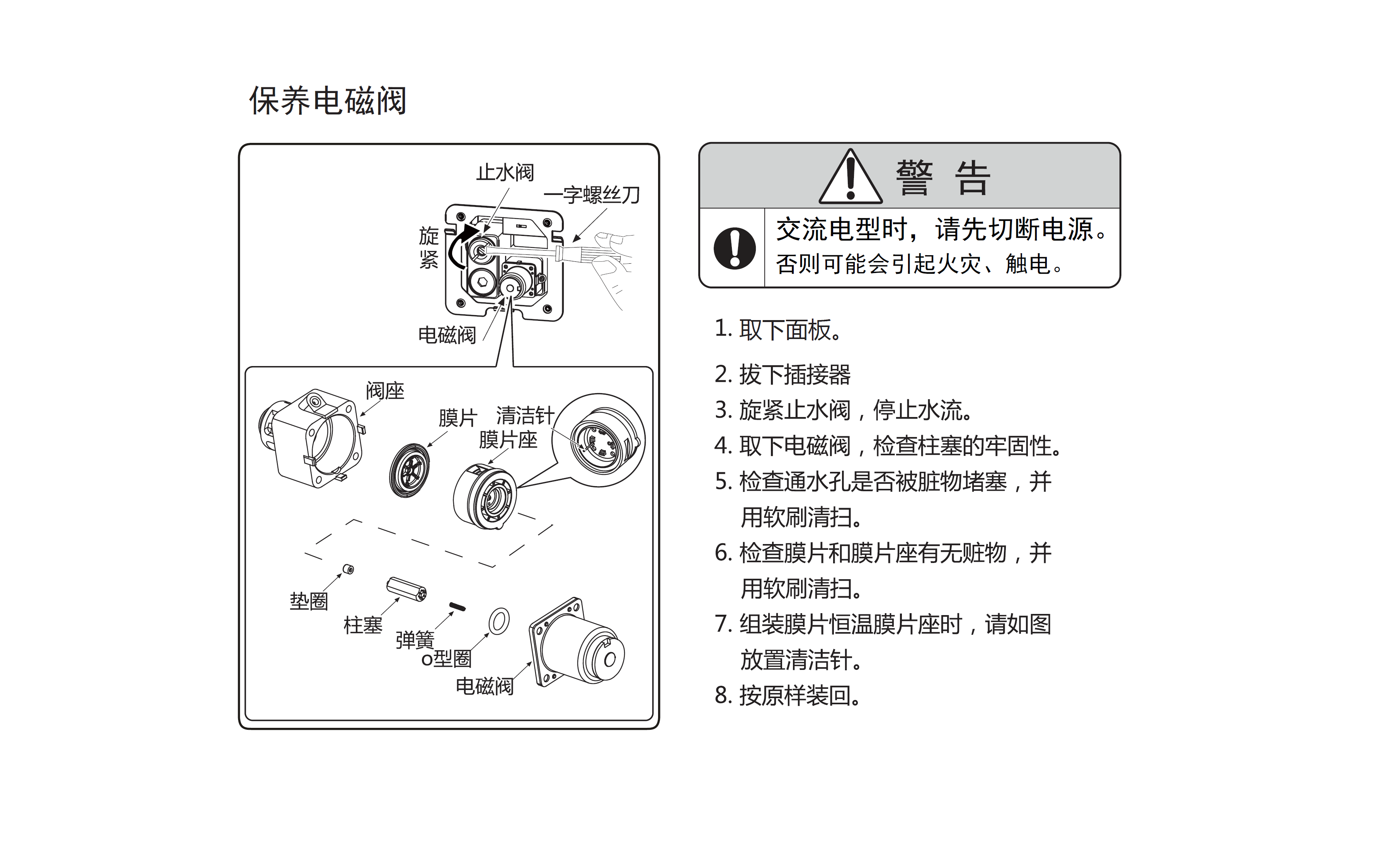清扫电磁阀