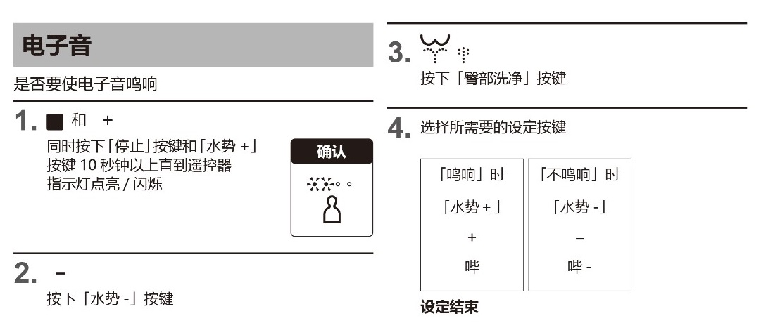电子音处理