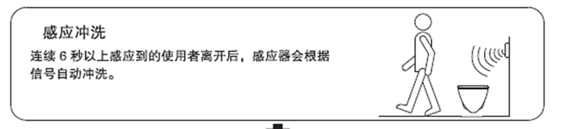 连续感应6秒以上离开后才能冲水