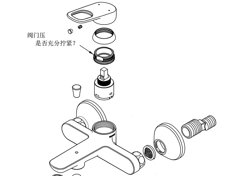 关闭角阀，紧固阀门压盖