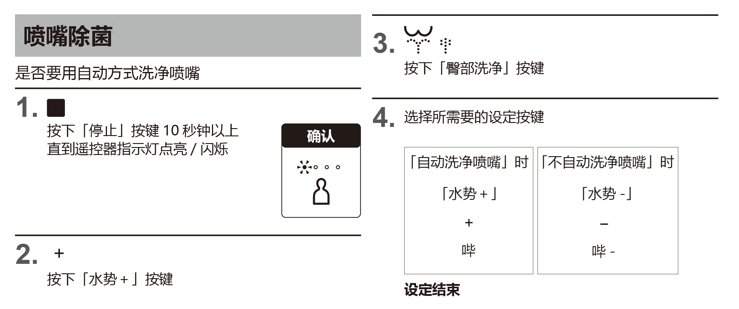 预喷水处理