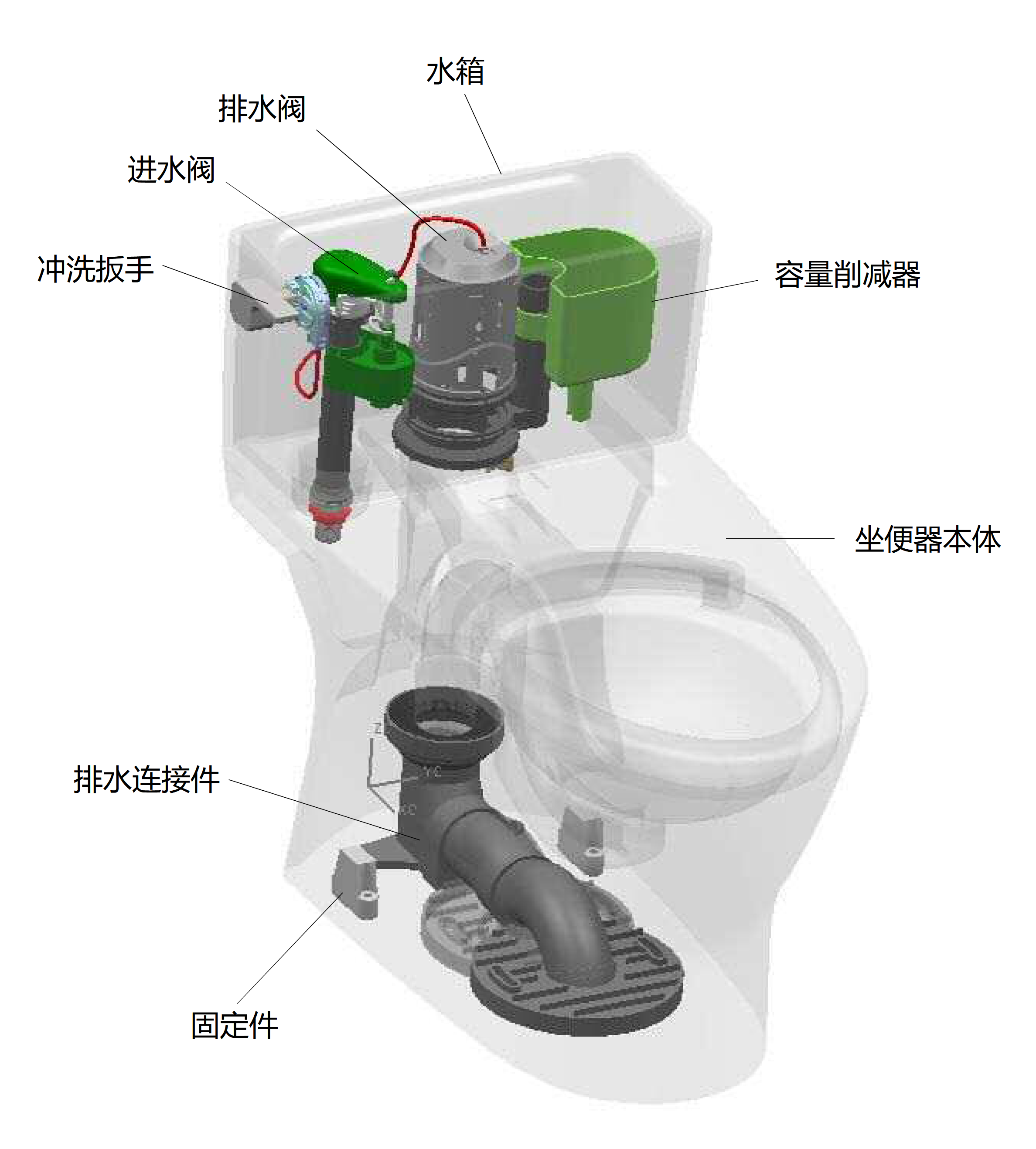 坐便器示意图