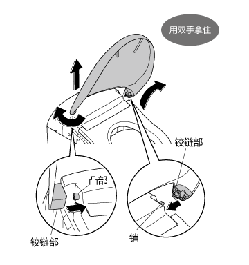 拆下便盖