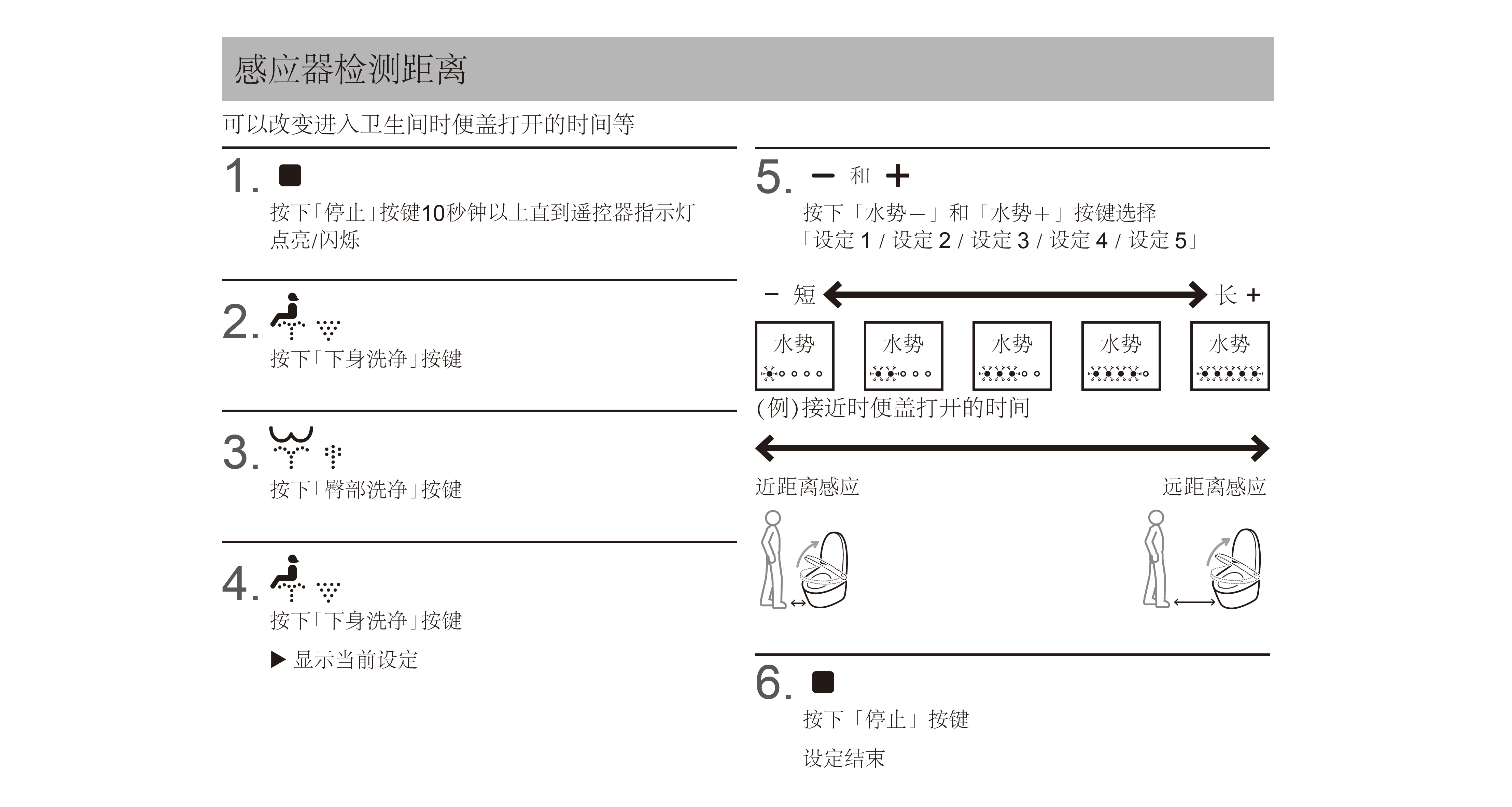 遥控器设置
