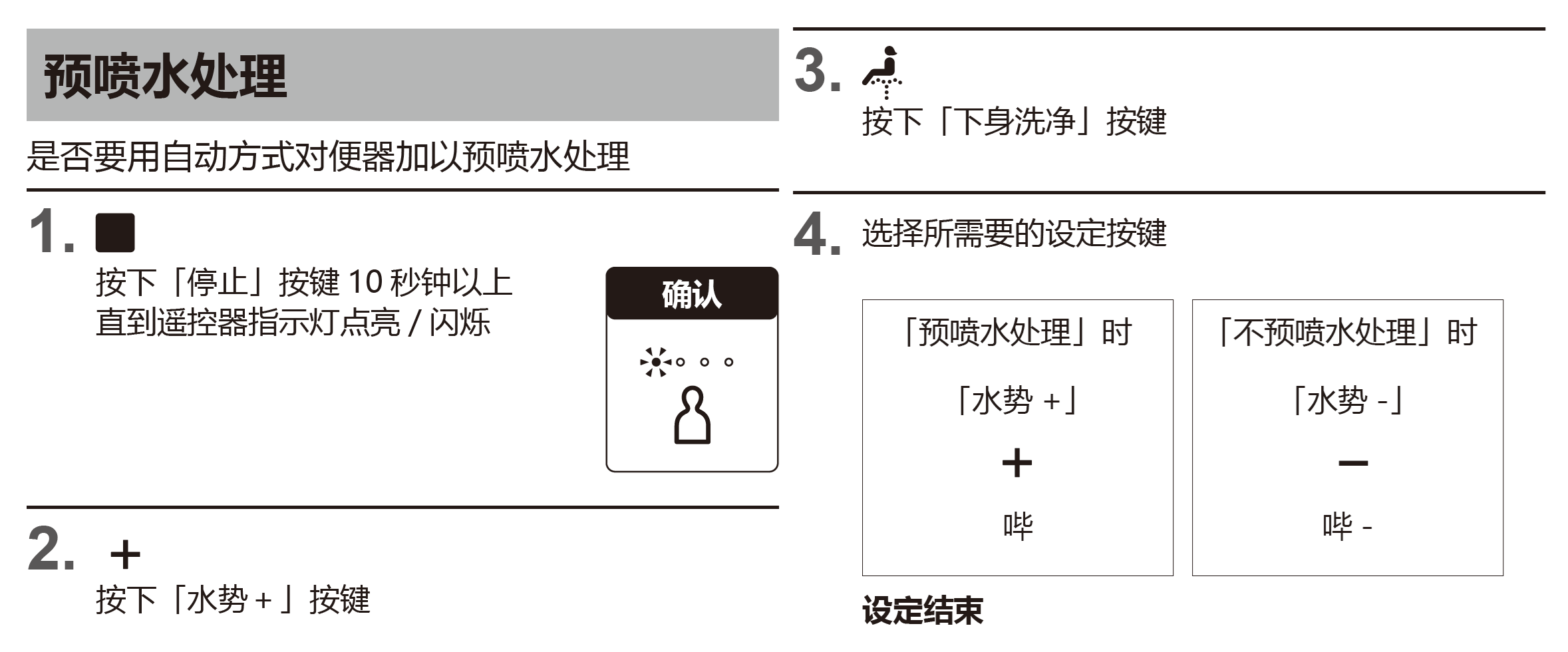 预喷水处理