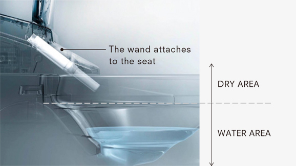 EWATER+ for WAND-TOTO China