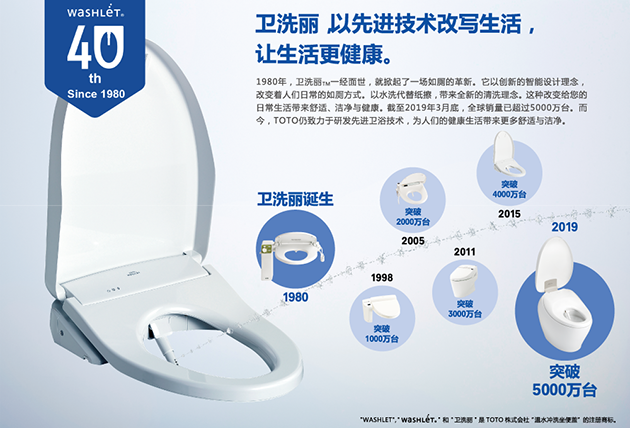 Toto 百安居9月 超品日 震撼来袭 惠聚好礼等着你 Toto东陶