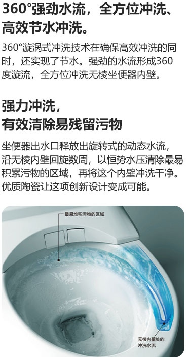 360°漩涡式冲洗技术