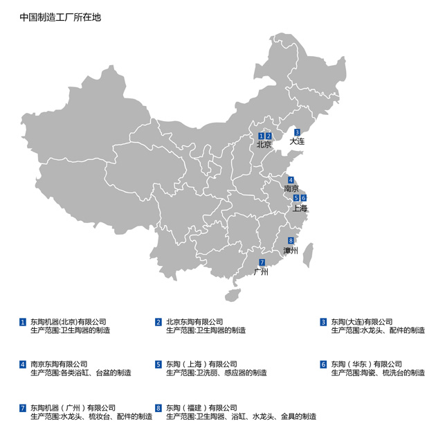 中国制造工厂所在地