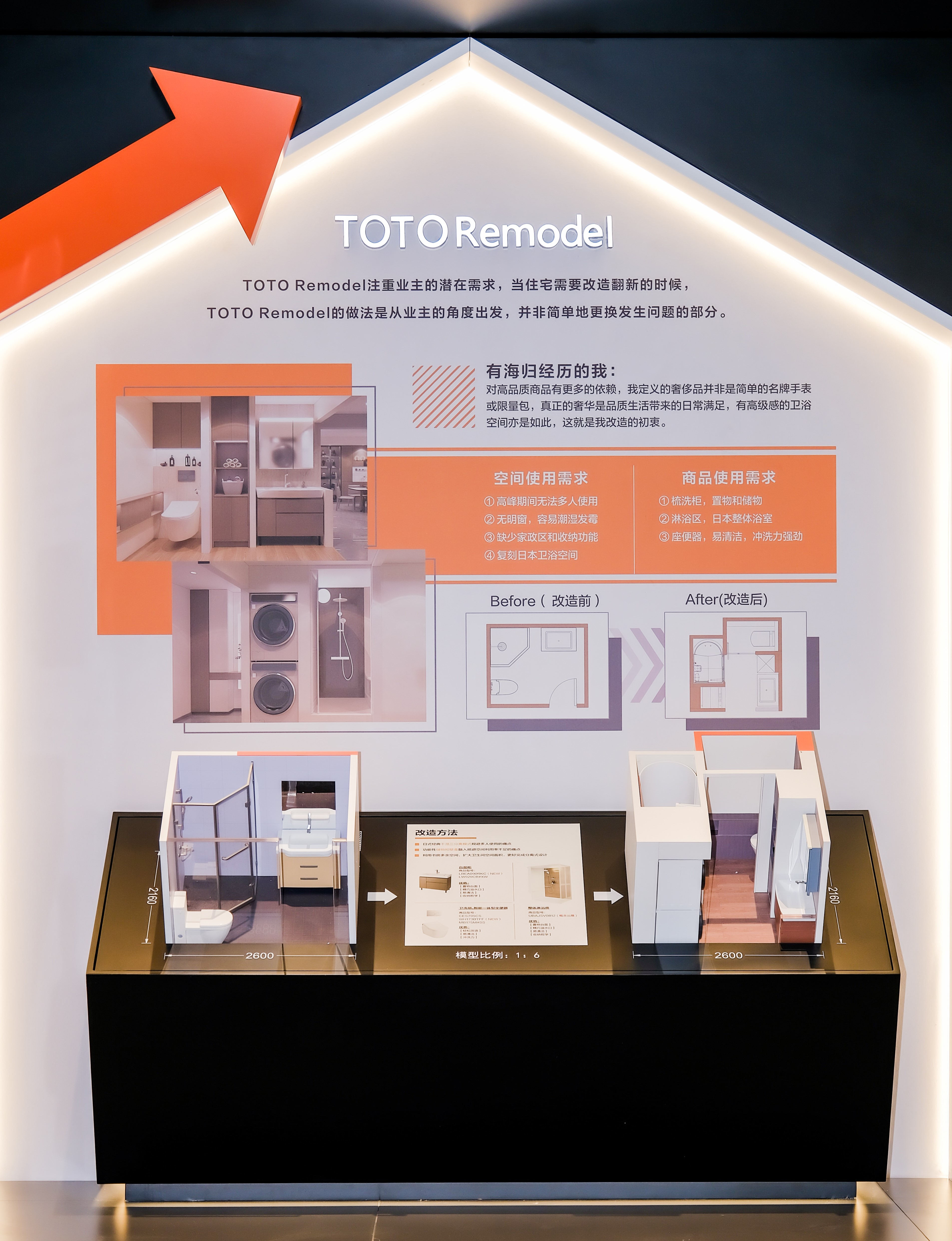 TOTO Remodel卫浴空间解决方案