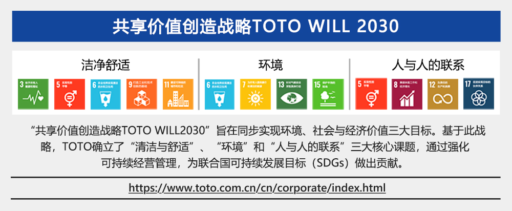TOTO Management Plan