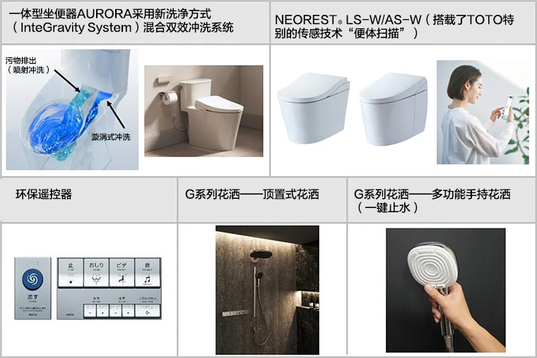 绿色优良设计奖 2026