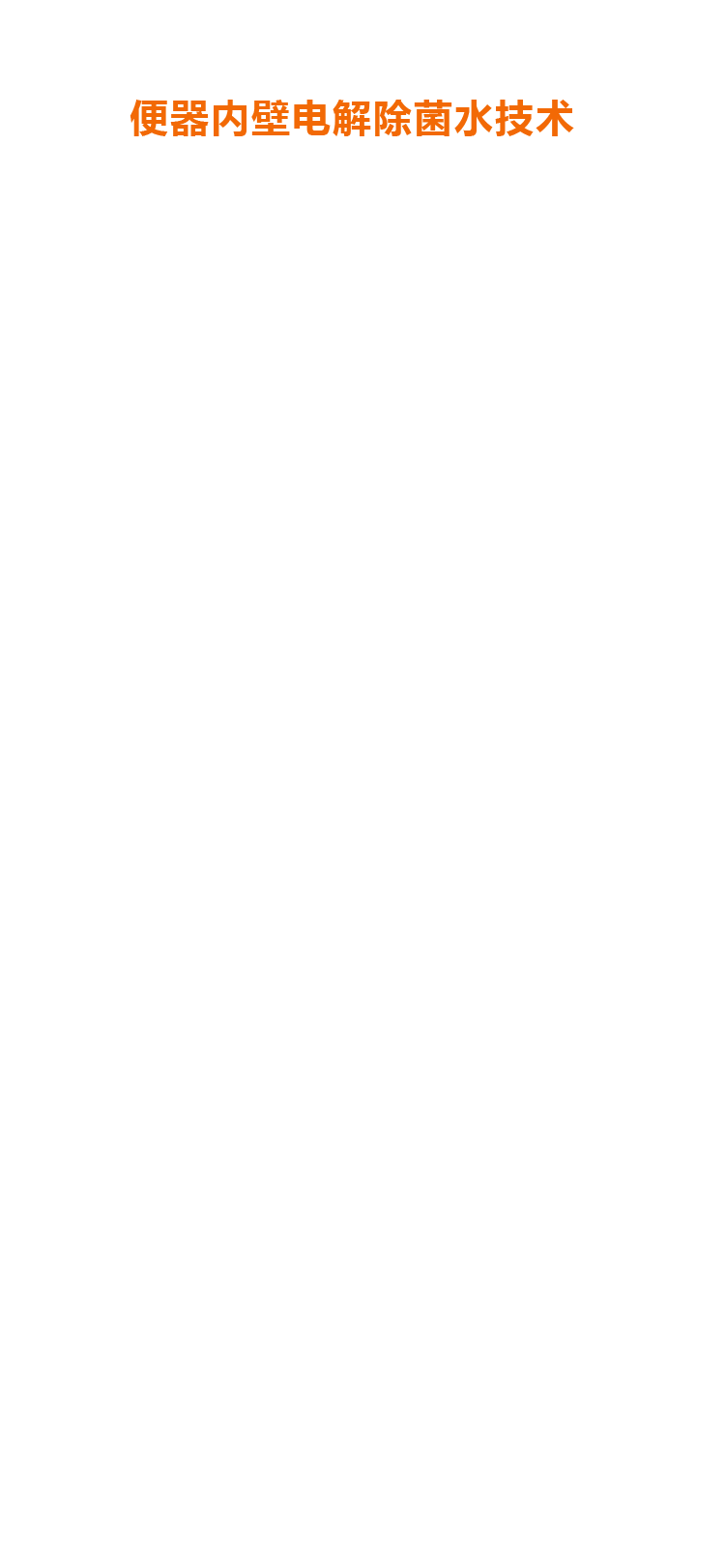 便器内壁电解除菌水技术